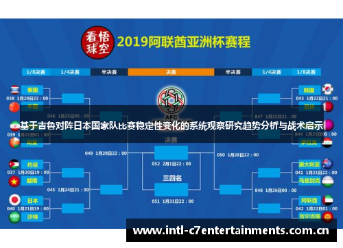 基于吉鲁对阵日本国家队比赛稳定性变化的系统观察研究趋势分析与战术启示